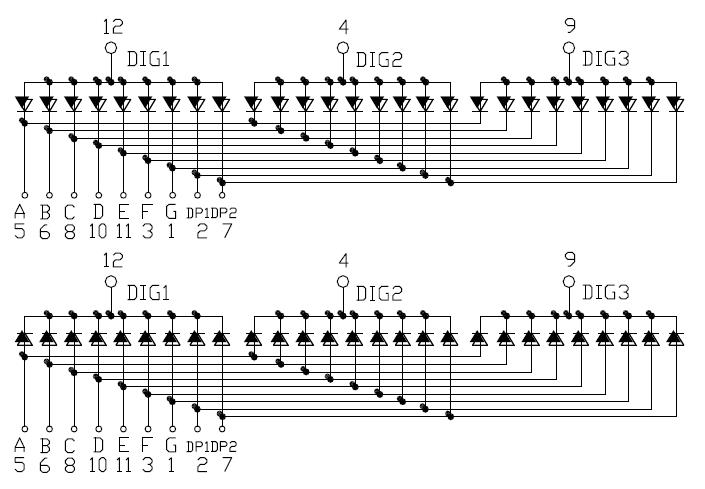Pantalla SMD de 3 d&iacute;gitos de 0,28 pulgadas 2830 