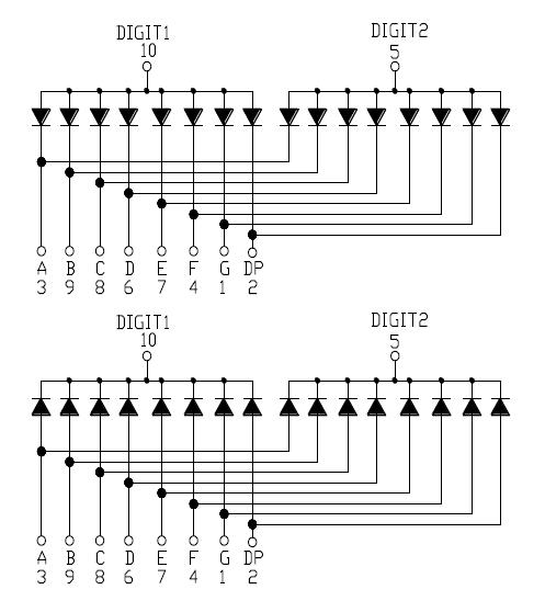 Pantalla SMD de 2 d&iacute;gitos de 0,39 pulgadas 3922