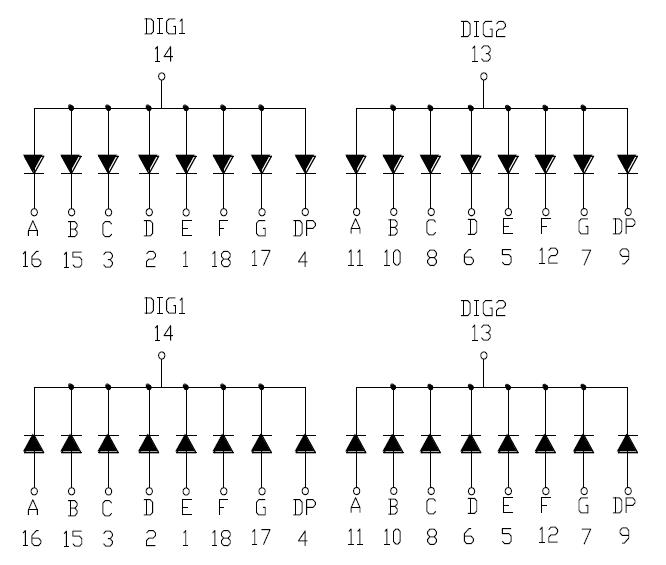 Pantalla SMD de 2 d&iacute;gitos de 0,56 pulgadas 5622