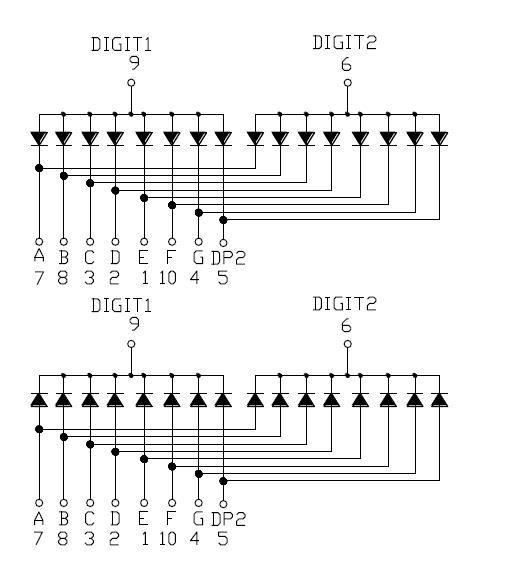 Pantalla SMD de 2 d&iacute;gitos de 0,28 pulgadas 2821 
