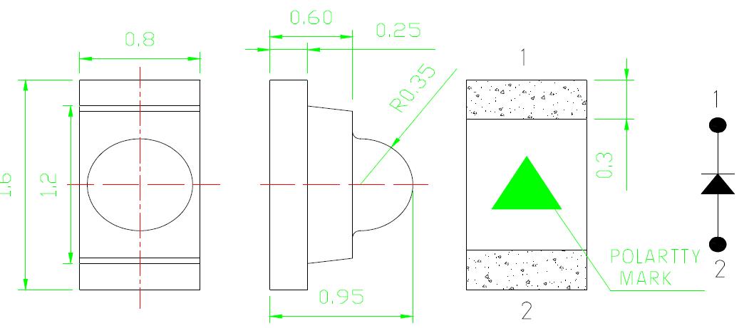 0603 SMD LED con lente