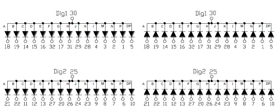 Pantalla alfanum&eacute;rica de 2 d&iacute;gitos de 0,4 pulgadas 4021