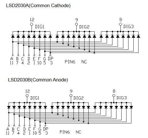 Pantalla SMD de 3 d&iacute;gitos de 0,2 pulgadas 2030 2