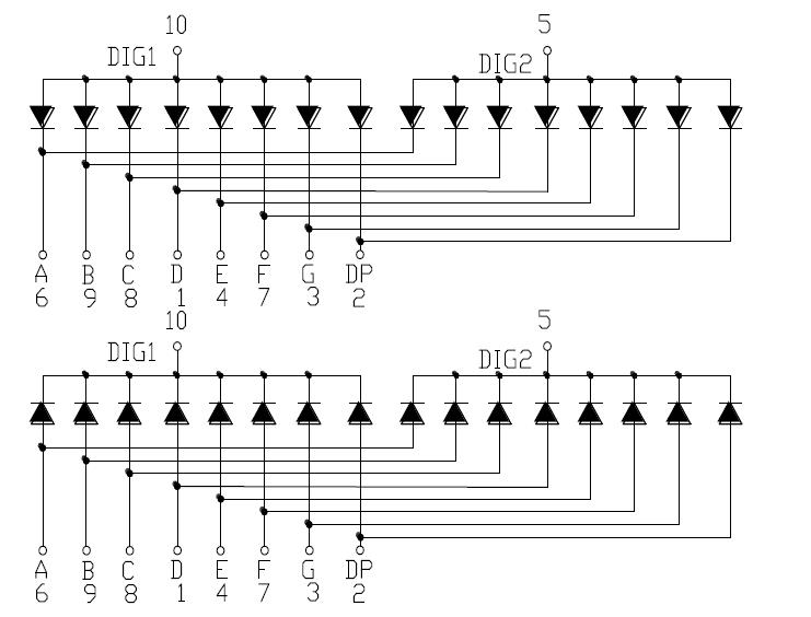Pantalla SMD 5120 de 0,5 pulgadas y 2 d&iacute;gitos