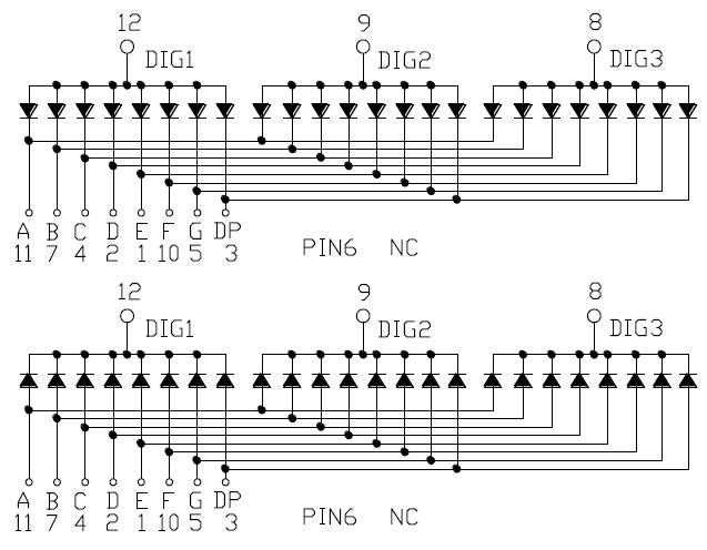 Pantalla SMD 3930 de 0,39 pulgadas y 3 d&iacute;gitos