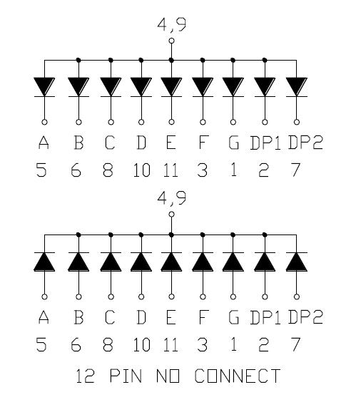Pantalla SMD de 0,28 pulgadas y 1 d&iacute;gito 