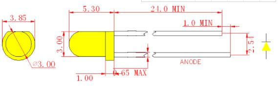 Lámpara LED redonda amarilla de 3 mm con amarillo difundido