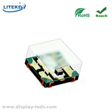 0404 RGB SMD Chip LED ROHS que cumple con 0.65 (L) x0.35 (W) mm