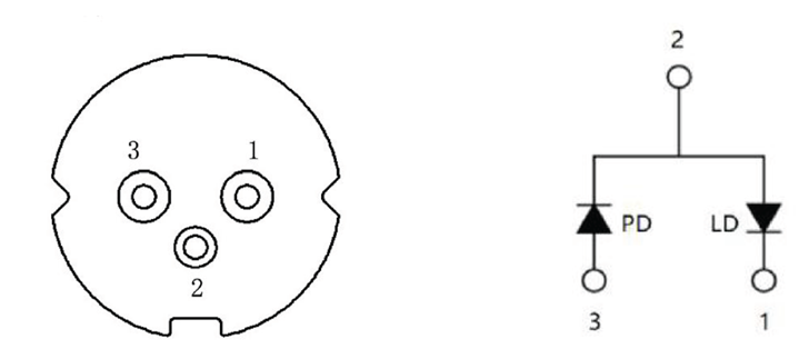 Diodo l&aacute;ser 2